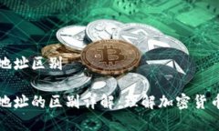 秘钥和钱包地址区别秘钥与钱包地址的区别详解