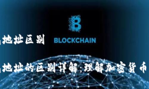 秘钥和钱包地址区别

秘钥与钱包地址的区别详解：理解加密货币的基本要素