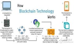 莱特币钱包地址从哪里看呢如何查看你的莱特币