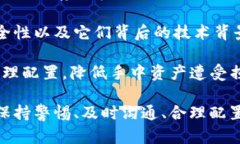   如何处理IM钱包被盗的情况？ /  guanjianci IM钱包