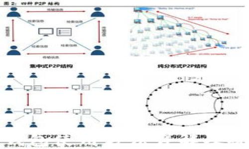 
比特派钱包使用方法详解及视频教程