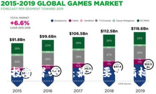 币圈投资者必看：最重要的指标分析