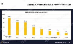 如何安全下载和使用 OwnCoin 应用程序