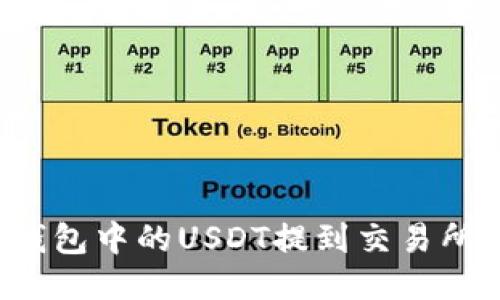 如何将TP钱包中的USDT提到交易所进行变现？