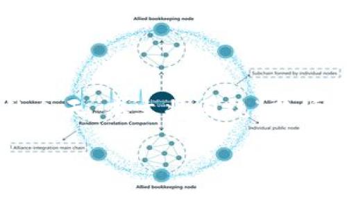 梦娇特钱包在近年来逐渐受到消费者的关注，尤其是在数字支付与理财日益普及的今天。本文将围绕“梦娇特钱包的优势与不足”进行深入探讨，帮助用户在选择电子钱包时做出明智的决定。

梦娇特钱包怎么样？优缺点全面分析