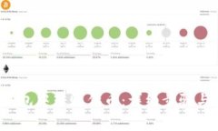 如何在Qtum钱包中转账代币：详细步骤与常见问题