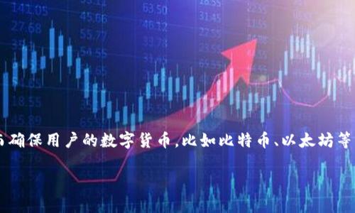 区块链钱包：数字资产安全的关键

区块链钱包是用户在区块链网络上管理和存储数字资产的工具。它们通过加密技术为用户提供了私钥保护，从而确保用户的数字货币，比如比特币、以太坊等，能够安全存储和便捷交易。随着区块链技术的发展，钱包的种类也在不断增加，包括热钱包、冷钱包、硬件钱包等。

区块链钱包的全面解析：选择、使用与安全