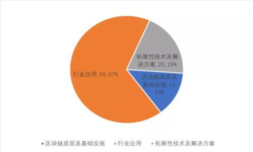 TP钱包官方客服电话及人工服务详解