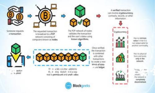 : 狗狗币钱包2017：购买、存储与安全指南