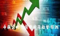 币圈实时行情分析及趋势预测