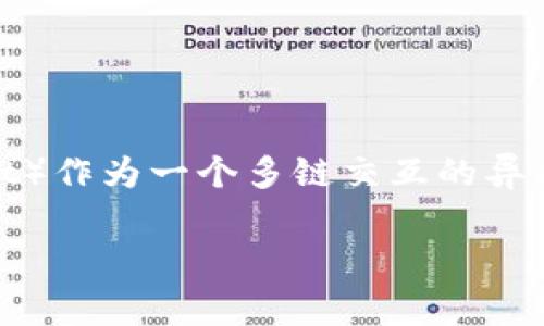 波卡钱包的功能是一个对于加密货币用户来说非常重要的主题。随着区块链技术的发展，波卡（Polkadot）作为一个多链交互的异构网络，为用户提供了更多的选择和便利。而波卡钱包的功能则是连接用户与这一生态系统的重要桥梁。

波卡钱包的功能解析：让你尽享区块链世界