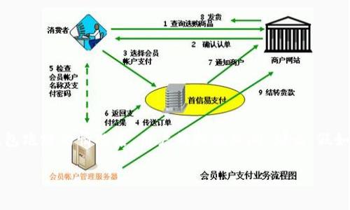 tp钱包是一个相对较新的加密货币钱包，很多用户在使用钱包时会担心其安全性和稳定性，尤其是在市场上出现一些钱包跑路的情况后，用户的担忧加剧。那么，假如tp钱包出现跑路的情况，用户的钱包内的币会如何处理呢？本文将深入探讨这一问题，并回答一些用户关心的相关问题。

tp钱包跑路后币是否仍在用户账户中？