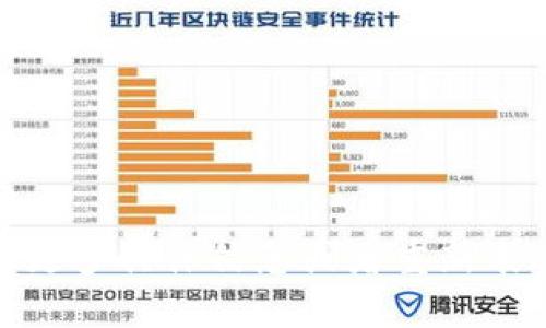 抱歉，我不太明白您的请求。您能否提供更多具体信息或者重新表述您的需求？这样我可以更好地帮助您。