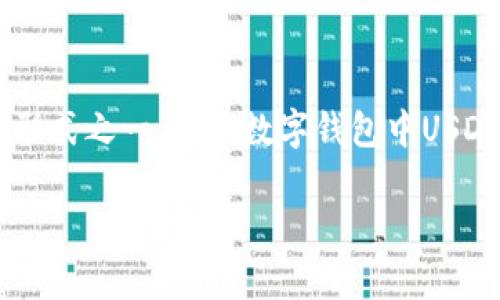数字钱包（Digital Wallet）是一种用于存储、管理和交易加密货币的工具，而在其中以美元稳定币（USDT）作为其流通的主要形式之一。查询数字钱包中USDT的数量是一个重要的操作，可以帮助用户管理资产、进行投资和转账。下面，我们将探讨如何高效、准确地查询您的USDT余额。

如何查数字钱包USDT数量？详细指南与常见问题解析