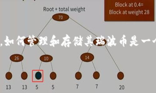 前言
随着加密货币的日益流行，越来越多的人开始投资和交易各种数字货币。其中，瑞波币（XRP）因其快速的交易速度和低廉的手续费而备受欢迎。然而，对于许多用户而言，如何管理和存储其瑞波币是一个重要的问题。今天，我们来探讨“如何找到丢失的瑞波币钱包”这个话题，除了提供解决方案以外，我们还将涉及相关的其他问题，比如瑞波币的存储方式以及安全性等。

如何找到丢失的瑞波币钱包？