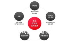 全面解析ETC一钱包：功能、投资与使用指南