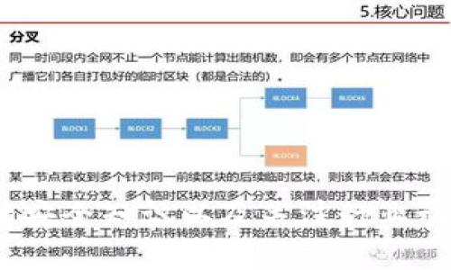   TP钱包暴雷：背后的真相与用户应对策略 / 

 guanjianci TP钱包, 钱包暴雷, 数字资产安全, 用户应对策略, 加密货币 /guanjianci 

### TP钱包暴雷的事件概述

TP钱包是一款流行的数字货币钱包，在加密货币的快速发展中，它凭借用户友好的界面和多种币种的支持，逐渐积累了大量用户。然而，最近TP钱包突然暴雷，引起了广泛的讨论和关注。那么，TP钱包暴雷的事件究竟是如何发生的呢？我们将从多个角度来分析，并为用户提供切实可行的应对策略。

事件发生的背景可以追溯到数字货币市场的剧烈波动，以及越来越多的黑客攻击和安全漏洞。TP钱包作为加密货币市场的重要参与者，其安全性直接影响到许多投资者的资产安全。暴雷的主要原因涉及到钱包的技术漏洞、用户的安全意识不足及外部黑客攻击等多个因素。

### 暴雷事件的具体经过

TP钱包暴雷的事件具体经过可以从以下几个方面来看：

1. **技术漏洞与安全隐患**
   TP钱包的技术架构在不断更新，但新版本发布后，仍旧存在一些未被及时修复的漏洞。当用户在进行交易时，这些漏洞被黑客利用，导致大量用户资产被盗。

2. **用户安全意识不足**
   很多用户对数字资产的安全性缺乏足够的认识，不知道如何设置安全密码，或者不定期更换密码，使得他们的资产置于危险之中。

3. **黑客攻击**
   在全球范围内，黑客对数字钱包的攻击日益频繁。TP钱包的用户数量庞大成为了黑客的攻击目标，系统未及时加强防护措施，使得攻击得以顺利进行。

4. **提现限制与挤兑潮**
   在暴雷事件发生后，TP钱包迅速遭到用户的撤资潮，因而引发了提现限制，这让许多本想挽回损失的用户更加焦虑。

### 用户应对策略与建议

面对TP钱包暴雷事件，用户应当采取一定的策略以保护自身的资产。以下是一些建议：

1. **及时转移资产**
   一旦获悉钱包可能存在安全隐患，用户应立即将资产转移到安全性更高的钱包或交易所。冷钱包（如硬件钱包）是更为安全的选择。

2. **加强安全意识**
   用户应不断提升自身的安全意识，通过学习相关知识来增强对数字资产安全的认识。例如，使用复杂密码并定期更换，以及开启双重认证等。

3. **关注官方通知**
   及时关注TP钱包官方的公告，了解事件的处理进展以及后续的补救措施。在社交媒体和相关论坛上，也可以获取其他用户的经验和建议。

4. **法律维权**
   如果有资产损失，用户可以考虑寻求法律途径进行维权，收集证据并联系法律专业人士咨询。

5. **重新评估投资策略**
   此次事件后，用户应重新审视自己对数字资产的投资策略，选择更加稳妥的资产配置方式，避免因市场波动或技术问题导致的重大损失。

### 可能相关问题及详细解答

#### 1. 事件的原因有哪些？

TP钱包暴雷的原因可以归纳为以下几个方面：

- **技术架构问题**：TP钱包在其技术架构设计上存在一定的缺陷，尤其是在用户交易数据的加密和存储方面。如果用户的信息和资产没有得到足够的保护，黑客就容易利用这些漏洞进行攻击。

- **黑客攻击**：黑客在技术层面上通常会运用复杂的手段，如钓鱼攻击、RPC攻击等手段获取用户的私钥与相关信息。TP钱包未能及时加强系统的防御措施，使得黑客有机可乘。

- **用户教育不足**：许多用户缺乏对数字资产管理的基本知识，包括如何设置安全的密码、如何有效使用双重认证等。这为黑客的攻击创造了条件。

- **市场的高度波动性**：随着数字资产市场的持续波动，部分用户在恐慌中可能选择急于撤资，进一步加剧了平台的流动性危机。

- **缺乏有效的风控措施**：很多数字钱包在风控方面没有足够的重视，没有建立完善的用户资料审查及资金安全监控机制。

了解这些原因可以帮助用户更好地识别潜在风险并选择更安全的投资渠道。

#### 2. 如何保障个人数字资产安全？

保障个人数字资产的安全是每位投资者的重要责任。以下是几个有效的方法：

- **使用冷钱包**：与热钱包相比，冷钱包（如硬件钱包）能够提供更高的安全性。冷钱包不连接互联网，几乎不存在被黑客攻击的风险，适合长期存放大额资产。

- **启用双重认证**：许多交易所和数字钱包都提供双重认证服务。这种措施虽然在使用时稍显麻烦，但却大幅提高了账户的安全性。

- **定期更换密码**：用户应定期更换数字资产钱包的密码，并确保密码复杂度足够高，以防止黑客通过暴力破解进入账户。

- **警惕钓鱼邮件和链接**：用户应对所有收到的信息保持警惕，尤其是通过邮件或社交平台发来的链接。钓鱼攻击是常见的攻击方式，用户应尽量避免点击不明确的链接。

- **备份助记词**：在创建钱包时，用户通常会获得一组助记词，务必将其安全地备份，确保在钱包丢失的情况下，还能恢复资产。

通过以上措施，用户可以最大程度降低资产被盗的风险，确保个人资产安全。

#### 3. TP钱包暴雷对市场的影响是什么？

TP钱包的暴雷事件对加密货币市场的影响主要体现以下几个方面：

- **投资者信心受损**：TP钱包暴雷使得许多投资者对数字货币投资的信心受到严重打击，部分投资者可能选择退出市场，导致整体市场流动性下降。

- **安全监管加剧**：此次事件引发了监管机构对数字钱包和交易所的重视，预计会加强对市场的监管，推动相应法律法规的出台，以确保用户的资产安全。

- **改进行业标准**：这一事件促使整个数字资产行业重视安全性，各大钱包和交易所有可能在技术、风控、客服等方面进行检讨与改进，建立更为严谨的风控机制和用户教育策略。

- **行业洗牌**：暴雷事件也可能导致部分小型无信誉钱包退出市场，行业集中度提升。用户在选择数字资产钱包时，也会更加注重口碑和安全性。

- **用户教育的加强**：通过媒体及社交平台的宣传，使投资者意识到资产安全的重要性，这将推动用户普遍增强对数字资产的了解与管理能力。

总体来看，TP钱包的暴雷事件不仅在瞬间造成了损失，也为整个行业敲响了警钟，警示未来的监管与安全投入不可忽视。

#### 4. 如何选择安全可靠的钱包？

选择一个安全可靠的数字钱包是保护资产的第一步，以下是一些参考标准：

- **安全性**：首先要检查钱包的安全性，包括支持双重认证、冷钱包、私钥管理等安全措施。此外，了解钱包是否曾经遭受过安全事件或漏洞攻击。

- **用户评价与市场声誉**：通过查看用户的反馈和行业知名度来判断该钱包的可靠性。有口皆碑的钱包通常能提供更好的服务和支持。

- **用户友好性**：好的钱包界面应简单易用，方便用户进行交易及管理。繁杂且不易操作的钱包可能导致用户在紧急情况下犯错。

- **支持的币种**：确保钱包支持你所投资的币种，有的用户希望使用一个钱包管理多种数字资产，便于交易和操作。

- **更新与维护**：一个活跃的钱包通常会定期进行版本更新以改进功能和修复漏洞。选择那些背景实力雄厚且开发团队积极的钱包，则能带来更好的使用体验与安全性保障。

根据以上标准，用户可以更为有信心地选择数字钱包，避免不必要的风险。

#### 5. TP钱包会进行赔偿吗？

TP钱包的赔偿问题涉及多方利益及法律复杂性。以下是对此问题的详细分析：

- **官方声明**：首先，用户需关注TP钱包官方的公告和声明，查看是否有任何关于赔偿的计划或安排。官方的态度会直接影响后续的赔偿进程。

- **损失的依据**：对于提出赔偿要求的用户，必须能够提供清楚的证据，包括资产的损失证明等。如果没有具体证据，赔偿请求可能难以实现。

- **法律途径**：假如官方未能提供合理的赔偿方案，用户可以通过法律途径来维护自己的权益。需积极搜集相关证据，并寻求专业人士的法律意见。

- **集体诉讼的可能性**：对于大规模的投资者损失，用户可考虑联合提出集体诉讼，在法律上产生更强的力量，提升维权效率。

- **补救措施**：即使官方未能提供赔偿，对于验证资产受损的用户而言，仍可积极采取其他措施弥补损失，如转向安全的投资方式等。

最终，用户需时刻关注官方及业内动态，灵活调整策略，确保自身权益最大化。

### 结语

TP钱包暴雷事件提醒我们，数字资产的安全性不仅依赖于技术本身，更需要用户的主动防范与提高安全意识。处理这类突发事件时，及时转移资产、不断提升安全知识以及关注行业动态是保护个人资产的必要手段。在未来的数字资产投资中，用户一定要做好全面的风险评估与控制，才能更为安全地在这个充满机遇与风险的市场中前行。