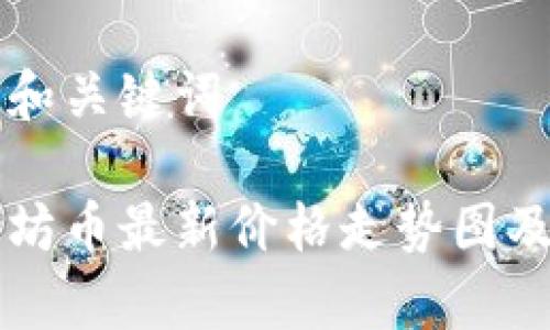 思考和关键词

以太坊币最新价格走势图及分析