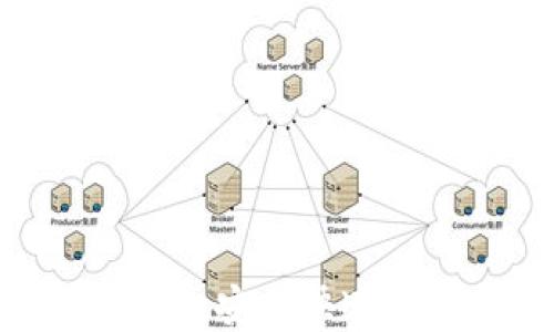 
TP钱包最新版下载iOS：安全快速的数字资产管理工具