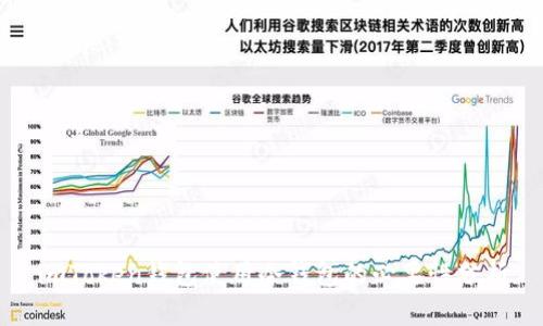 imToken钱包使用冷钱包的必要性分析