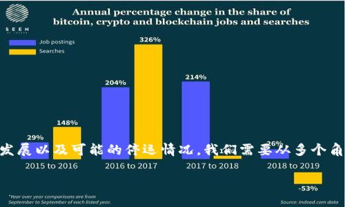 比特派钱包会停运吗？这是一个引发许多用户关注的问题。关于比特派钱包的未来发展以及可能的停运情况，我们需要从多个角度进行分析。下面我们将详细讨论这一问题，并解答相关用户可能提出的五个问题。

比特派钱包是否会停运？全面解析及用户关注问题
