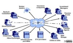 比特派钱包会停运吗？这是一个引发许多用户关