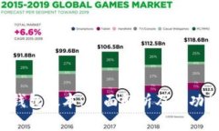  库神钱包版本：全面解析及其功能特色