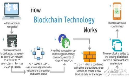 波宝钱包客服是用户在使用波宝钱包过程中客户服务支持的主要渠道，旨在为用户提供便捷的咨询和帮助。以下是符合大众和及相关关键词。

  波宝钱包客服：全面解答你的疑问与问题 / 
 guanjianci 波宝钱包, 客服, 钱包使用, 交易安全, 常见问题 /guanjianci 

### 波宝钱包客服的作用与重要性

随着数字货币的普及，越来越多的人开始使用各种数字钱包进行交易和管理资产。其中，波宝钱包作为一款便捷、安全的数字钱包，受到了广大用户的青睐。然而，在使用过程中，用户难免会遇到一些问题，这时波宝钱包客服的重要性就体现出来了。

波宝钱包客服不仅仅是解答用户疑问的渠道，更是用户与平台之间的桥梁。当用户在使用波宝钱包时遇到登录问题、交易失败、资产安全等相关问题时，客服能够提供及时的解答和解决方案。此外，客服还能够为用户提供关于波宝钱包新功能使用的指导，提高用户使用体验。

客服的专业性和响应速度直接影响到用户对波宝钱包的整体满意度。因此，波宝钱包制定了多种客服渠道，包括在线客服、电话客服、邮件支持等，以满足不同用户的需求。

### 常见问题解答

#### 问题一：如何联系波宝钱包客服？

联系波宝钱包客服非常简单。用户可以通过官方网站或者应用程序找到客服入口，通常在“帮助中心”或者“联系客服”的选项里。波宝钱包提供多个联系方式，包括在线客服、电话支持以及邮件联系。

在线客服是最为便捷的方式。用户只需点击“在线客服”图标，就能够即时与客服人员进行对话，解决问题。电话客服往往在重要问题上更为直接，用户只需拨打服务电话，与客服人员进行交流，获取即时反馈。

此外，邮件支持则适用于较为复杂的问题，用户可以详细说明遇到的困扰，客服会在一定时间内回复。通过这种多样化的联系方式，用户可以选择最为适合自己的方式与波宝钱包客服联络。

#### 问题二：波宝钱包的客服服务时间是？

波宝钱包的客服服务时间一般为全天候提供支持。这意味着无论何时遇到问题，用户都可以随时联系客服获取帮助。全天候客服对于那些需要在非工作时间进行交易的用户尤其重要，确保他们的资产安全和交易顺利。

除了基础的全天候服务，波宝钱包在一些高峰期还会加派客服人员，以应对大量用户的咨询需求。例如，在重大活动、系统升级或新功能发布时，客服人员会特别加强在线服务的值班，以便及时处理用户反馈。

虽然客服的响应时间会因咨询量的变化而有所不同，但波宝钱包承诺会尽最大努力在第一时间为用户提供服务。这种优质的客服体验使得用户在使用过程中能够感受到平台的关怀与支持。

#### 问题三：波宝钱包安全吗？

安全性是数字钱包用户最关心的话题之一。波宝钱包在安全措施上采取了多重策略，以保护用户的资产安全。首先，波宝钱包采用了先进的加密技术，确保用户在进行交易时信息不会被篡改或被黑客窃取。

其次，波宝钱包还实现了双重认证功能，用户在登录或者进行重要操作时，需要通过手机验证码等多种验证方式，确保操作的安全性。此外，波宝钱包会定期对平台进行安全审计，及时发现和解决潜在的安全隐患。

在用户体验方面，波宝钱包也非常重视用户的知情权，定期向用户发布安全提示，提醒用户注意保护个人信息和资产安全。通过这些措施，波宝钱包努力为用户创造一个安全、可靠的数字货币交易环境。

#### 问题四：如何申诉波宝钱包的交易问题？

如果用户在使用波宝钱包的过程中遇到交易问题，比如交易失败、资金未到账等，可以通过客服渠道进行申诉。首先，用户需要收集相关的交易信息，包括交易时间、交易金额、交易编号等等，以便客服可以快速定位问题。

接下来，用户可以选择在线客服进行实时沟通，把情况反馈给客服人员。客服会根据用户提供的信息进行核实，并尽快给予反馈。同时，也可以通过邮件提交详细申诉，客服会在24-48小时内予以回复。这种反馈机制确保用户的声音能被及时听到，并且问题能够得到妥善解决。

波宝钱包非常重视用户的交易体验，对于合理的申诉请求，公司会采取相应措施补救，不让用户的合法权益受损。这种服务策略，使得 用户在感受到问题时能够迅速采取行动，从而减少可能的经济损失。

#### 问题五：波宝钱包平台的使用教程？

对于新用户来说，了解波宝钱包的使用方法至关重要。波宝钱包提供了详细的使用教程，帮助用户快速上手。首先，用户需要下载波宝钱包应用程序并注册账户。在注册过程中，需要填写相关的个人信息并进行身份验证。

注册完成后，用户可以通过绑定银行卡或者其他支付方式，将资金充入钱包。用户在进行交易时，可以简单选择“转账”、“购买”、“兑换”等功能，按照界面提示即可轻松完成。

波宝钱包的使用教程中也包括了详细的操作视频，帮助用户更直观的理解使用步骤。在遇到不懂的地方，用户可以随时咨询客服，确保不会因为操作不当而影响交易体验。

### 结语

波宝钱包客服在保障用户使用体验和解决问题方面发挥着至关重要的作用。无论是对于新用户还是老用户，畅通的客服沟通渠道都是提高用户满意度的核心所在。在波宝钱包的使用过程中，用户如遇到任何问题，都可以依靠客服力量，整个平台都将不断服务，致力于提升用户的整体体验。

希望通过以上的介绍，能够帮助用户更好地理解波宝钱包客服的功能与服务流程，让用户在后续的数字货币交易过程中感受到更安全、便捷的使用体验。