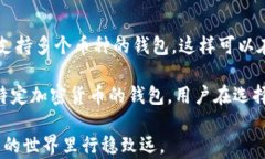   数字钱包里显示比特币：安全、使用与发展全面