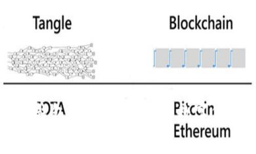 买币用什么钱包：选择适合你的数字货币钱包指南