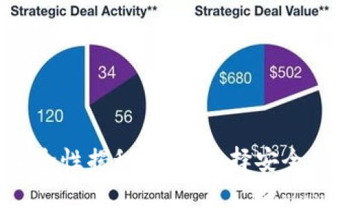 钱包安全性揭秘：如何选择安全的钱包？