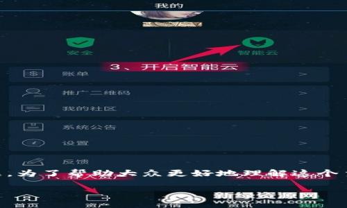 硬件钱包多少钱一个是许多加密货币用户普遍关心的问题。为了帮助大众更好地理解这个主题，并在网页方面达到效果，以下是符合的和关键词设定。

硬件钱包的价格分析与选购指南