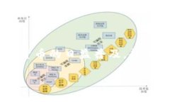 比特派是一款功能强大的加密货币钱包，用户可