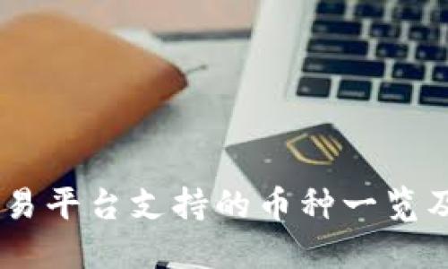 OKEx交易平台支持的币种一览及其特点