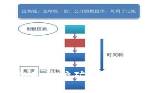 门罗币钱包无法挖矿的原因及解决方案