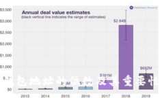 :ETH钱包地址的位数及其重要性解析