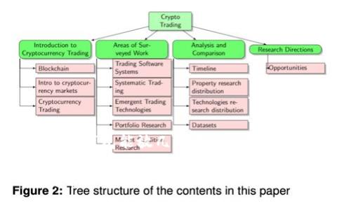 比特币钱包能放几种币

比特币钱包能满足哪些币种存放需求？