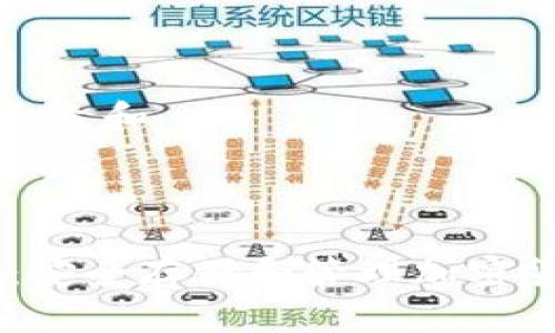 思考一个符合大众和  
关键词


ICO Pro 钱包：安全存储和管理加密货币的最佳选择