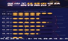 2023年未来钱包推荐人：如何选择最适合你的数字