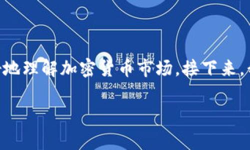 币圈看什么最准确率高是一个非常受欢迎的话题，旨在帮助投资者更好地理解加密货币市场。接下来，我将为您提供一个的和相关关键词，以及详细的介绍和常见问题的解答。

币圈看什么最准确率高？投资者必知的分析工具和策略