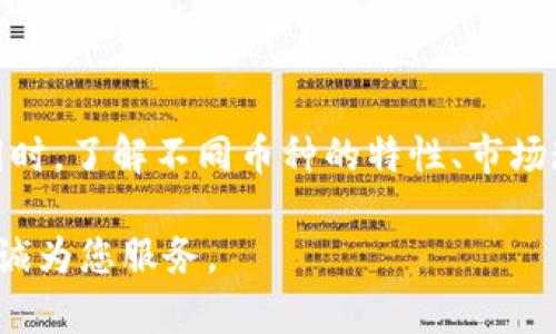   币行钱包支持的数字货币种类一览 / 

 guanjianci 币行钱包, 数字货币, 加密资产, 钱包种类, 交易所 /guanjianci 

在数字经济蓬勃发展的今天，数字货币的种类举不胜举。而作为管理和存储这些数字资产的重要工具，钱包的种类也越来越丰富。币行钱包作为一个较为知名的数字货币钱包，那么它支持哪些种类的币呢？在这篇文章中，我们将对币行钱包的币种支持进行详细的介绍，并解答用户在使用中可能遇到的一些常见问题。

1. 币行钱包支持的主要数字货币种类

币行钱包支持的数字货币种类非常多样，主要包括但不限于比特币（BTC）、以太坊（ETH）、瑞波币（XRP）、莱特币（LTC）、比特币现金（BCH）、链上稳定币（如USDT和USDC）等。这些货币都是目前市场上流通较广、受欢迎的币种，用户可以在这里方便地进行转账、交易和存储。

此外，币行钱包还在不断更新其支持的币种列表，以适应市场需求和用户希望使用的新兴数字货币。例如，一些新兴的DeFi项目和NFT相关的代币也得到逐步的纳入。这使得用户在一个平台上就能够操作多种不同的数字资产，大大提高了使用的便利性。

除了常见的主流币种外，币行钱包可能还会根据市场的变化，逐步加入一些新兴的、有潜力的数字货币。用户可以定期关注官方的公告，及时获取最新的币种信息。

2. 如何在币行钱包中添加新币种

新用户在使用币行钱包时，可能会遇到如何添加新币种的问题。一般来说，币行钱包会根据更新版本自动更新其支持的币种。如果用户希望添加某个还未支持的币种，通常可以通过申请通知钱包官方来进行反馈。大部分钱包平台都会根据用户需求和市场的反馈，逐步进行功能和支持币种的更新。

具体的操作步骤如下：首先，打开币行钱包，进入设置或币种管理页面。在这里，用户通常能看到支持的所有币种列表。同时，部分钱包也提供了“请求新增币种”的功能，用户可以在此提交自己希望添加的币种及相关理由。

在提交后，用户需要耐心等待，通常钱包方会根据技术可行性和市场需求综合评估后，决定是否新增该币种。若获得通过，用户便可以在之后的更新中看到该币种的加入。这种方式在用户和平台之间形成了良好的互动，增进了用户的参与感。

3. 币种的安全性与风险考虑

虽然数字货币的价格潜力巨大，但是其背后也伴随着相应的风险。选择一种数字货币进行投资或使用之前，用户应该充分了解其背后的项目与团队。币行钱包虽然提供了较多的币种选择，但是每种币的风险也是不同的。

以比特币为例，作为第一种数字货币，其市场接受度与流动性普遍较高，相对风险较小；而一些小型的、刚刚上线的项目则可能存在技术不成熟、团队不明确等风险，有可能导致投资损失。因此，在选择使用任何币种时，用户应该仔细分析项目的白皮书、团队背景、社区反馈等信息。

社交媒体和专业的调查报告是了解项目财务安全性和市场表现的重要渠道，同时用户还可以参考一些第三方的评级机构提供的信息，以做出理性的投资决策。在币行钱包上进行的每一项交易，都需要用户具备一定的安全意识与风险控制能力，提高自身的数字金融素养。

4. 币行钱包的费用和汇率问题

使用币行钱包时，用户还需要关注到与交易相关的费用和汇率。目前，大多数数字货币交易都是在去中心化交易平台进行的，币行钱包作为一个钱包应用，也会涉及转账、交易等各种费用。此外，各种币种之间的汇率也是用户关注的重点。

通常来说，转账费用（矿工费）是根据网络的拥堵程度和币种的特性来动态变化的。用户转账时，手续费并不是固定的，用户可以根据实际情况选择合适的转账时机，以降低转账成本。对于频繁进行交易的用户，这一点尤为重要。

至于汇率，币行钱包通常会在用户进行交易时提供当前的实时汇率信息。用户在选择进行交易时，可以参考这些实时数据，并结合自己的预期和风险承受能力来进行决策。若发现汇率异常，可以进行更深入的市场调查，确保避免不必要的损失。

5. 如何保障币的安全性

对于持有数字货币的用户来说，安全性永远是最重要的议题之一。币行钱包本身提供了多重的安全保护措施，包括两步验证、冷存储、动态密码等，但用户自己也需要采取一些额外的安全措施，以确保其资产的安全性。

首先，用户应定期更新密码，并避免使用简单的、易于被猜测的密码。同时，开启双重验证功能，能够更有效地降低账户被盗风险。另外，对于大型或长期持有的资产，可以选择将资产转移到冷钱包中进行安全存储。冷钱包是指与互联网完全隔离的一种钱包类型，能够有效防止网络攻击。

在使用币行钱包时，用户还应保持警惕，不轻信任何请求你提供私钥或密码的信息，确保在安全的环境下进行操作。如果发现账户异常或被盗，请及时联系币行钱包的客服寻求帮助，并进行账户冻结等措施。同时，定期查看账户的交易记录，能够帮助用户发现潜在的安全风险，及时采取措施。

总结

总体来看，币行钱包支持多种数字货币，为用户提供了丰富的交易与存储选择。用户在使用过程中，应及时关注官方的更新信息，确保自身资产的安全。同时，了解不同币种的特性、市场现状，以及如何保障资金安全，能让用户在数字货币投资中更为从容。只有在安全、便捷的环境下，才能更好地享受数字资产带来的财富增长与价值实现。

希望这篇文章对您理解币行钱包的币种支持、使用方法、安全性及潜在问题有所帮助。如果您在使用过程中还有其他疑问，请随时与我们联系，我们将竭诚为您服务。