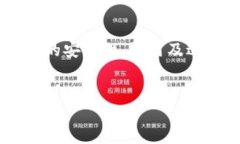  själva title = ＂如何注册SC钱包地址：详尽指南＂