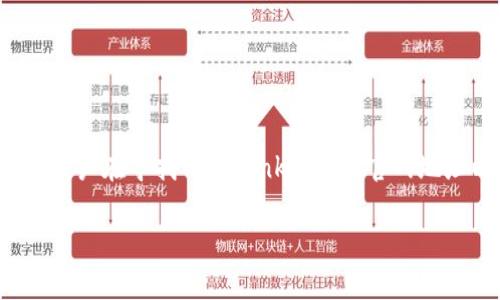 TronLink钱包是一个非常受欢迎的加密货币钱包，专为Tron（TRX）生态系统设计。许多用户在寻找TronLink钱包的官网地址以确保下载安全的应用程序或访问相关服务。以下是符合大众和，以及相关的关键词。

如何找到TronLink钱包官网地址及其使用指南