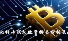 2023年比特币钱包数量排名分析及趋势探讨