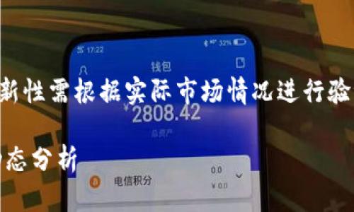 请注意：以下内容的准确性和最新性需根据实际市场情况进行验证，因为数字货币市场变动迅速。

今日比特币（BTC）价格及市场动态分析