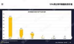  Bitcoke交易所官网：全面解析与使用指南