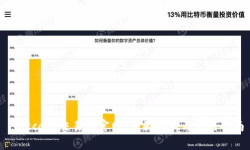  Bitcoke交易所官网：全面解析与使用指南