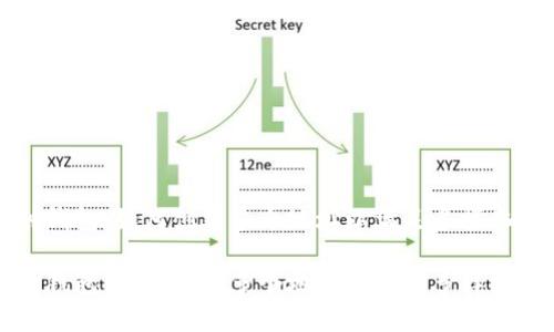 库神钱包：如何创建多个地址以满足多样化需求

库神钱包：如何创建多个地址以满足多样化需求