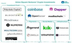 Bitkeep钱包官网版：安全、便捷的数字资产管理工