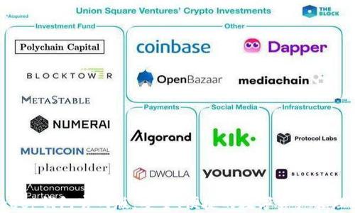 
Bitkeep钱包官网版：安全、便捷的数字资产管理工具